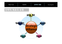물류기업의 대형화 및 전략적 제휴-16