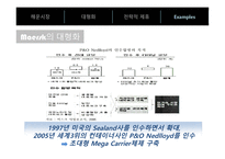 물류기업의 대형화 및 전략적 제휴-20