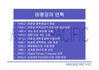 태평양 화장품 화장품산업의 현황 경쟁사 분석-6