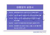태평양 화장품 화장품산업의 현황 경쟁사 분석-8
