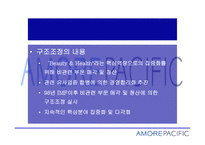 태평양 화장품 화장품산업의 현황 경쟁사 분석-13