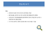 국제금융의 이해 유로존과 환율 및 국제금융거래-16