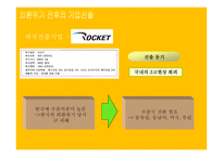 태국 경제 흐름과 한국기업 진출 분석-7