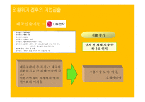 태국 경제 흐름과 한국기업 진출 분석-8
