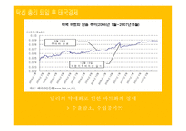 태국 경제 흐름과 한국기업 진출 분석-16