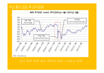 태국 경제 흐름과 한국기업 진출 분석-20