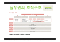 풀무원 기업소개 미국 시장 진출 배경중국시장 진출-6