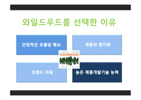 풀무원 기업소개 미국 시장 진출 배경중국시장 진출-19