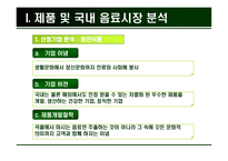 초록매실 중국 음료시장 진출을 위한 차별화 방안-3