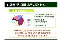초록매실 중국 음료시장 진출을 위한 차별화 방안-5