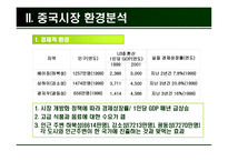 초록매실 중국 음료시장 진출을 위한 차별화 방안-8