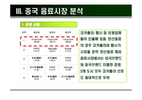 초록매실 중국 음료시장 진출을 위한 차별화 방안-11