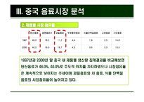 초록매실 중국 음료시장 진출을 위한 차별화 방안-12