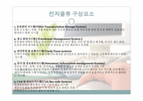 전자물류의 이해-7