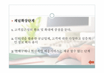 전자물류의 이해-12
