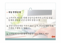 전자물류의 이해-13