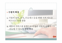 전자물류의 이해-15