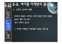 바이럴 마케팅 레포트-14