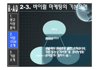 바이럴 마케팅 레포트-15