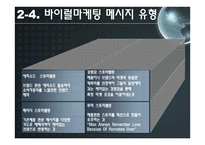 바이럴 마케팅 레포트-16
