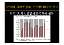 중국 진출 한국기업의 노사관계 및 인적자원관리-5
