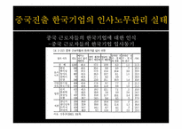 중국 진출 한국기업의 노사관계 및 인적자원관리-7
