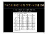 중국 진출 한국기업의 노사관계 및 인적자원관리-8