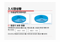 대한항공서비스 마케팅-6