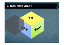 사회적 영향력과 소비자 행동-11