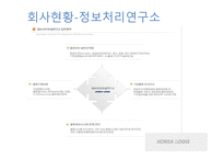 코리아로지스 KOREALOGIS물류관리론-6