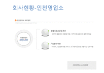코리아로지스 KOREALOGIS물류관리론-8