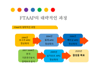 FTA APFree TradeArea of the Asia Pacific아시아 태평양 자유무역지대-5