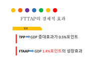 FTA APFree TradeArea of the Asia Pacific아시아 태평양 자유무역지대-8