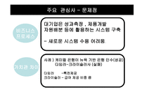 M&A의 유형별 성공전략-6