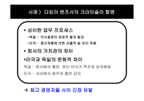 M&A의 유형별 성공전략-7