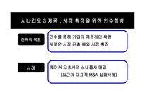 M&A의 유형별 성공전략-11
