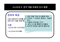 M&A의 유형별 성공전략-14