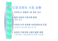 피로회복제 및 비타민 시장의 마케팅 전략-6