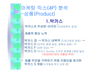 피로회복제 및 비타민 시장의 마케팅 전략-9