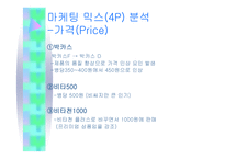 피로회복제 및 비타민 시장의 마케팅 전략-12