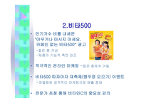 피로회복제 및 비타민 시장의 마케팅 전략-15