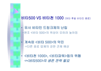 피로회복제 및 비타민 시장의 마케팅 전략-20
