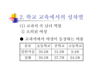 양성평등교육에서 보이는 남녀불평등 현상-4