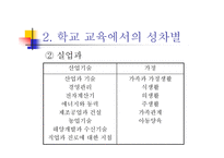 양성평등교육에서 보이는 남녀불평등 현상-11