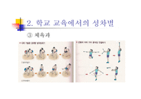 양성평등교육에서 보이는 남녀불평등 현상-12