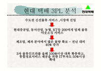 현대택배물류 관리론1-14