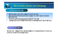 마츠시다전기 레포트-12