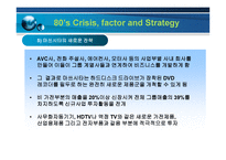 마츠시다전기 레포트-13