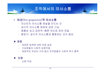 교육지도자의 조직행동-11