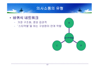 교육지도자의 조직행동-12